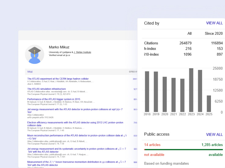 Academic Ranking of Balkan Universities (ARBU) Balkan Academic Lounge Screenshot showing a researcher's Google Scholar profile with publication list, citation metrics, and bar chart of citations per year.